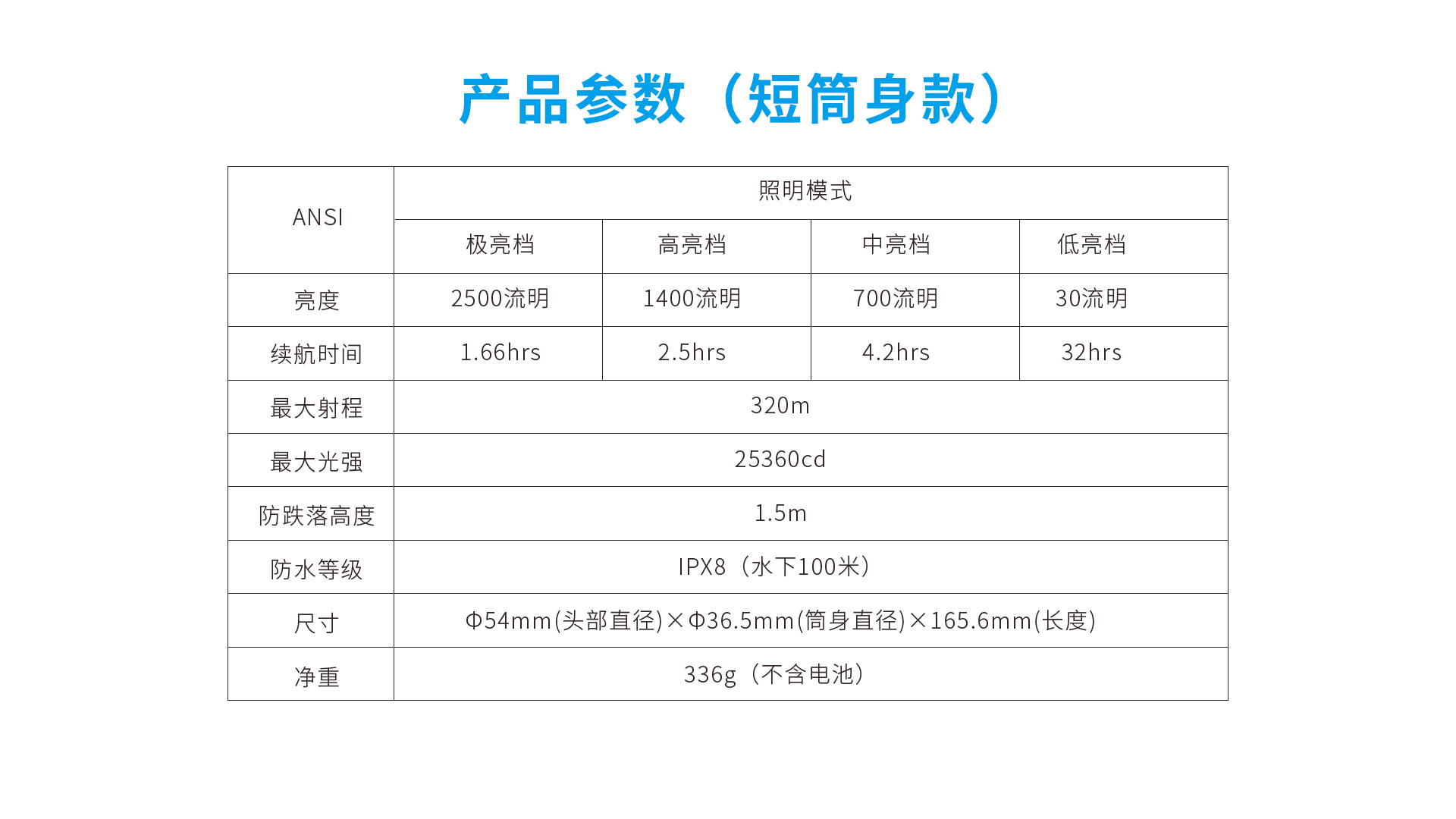 D26 2500 短筒身款
