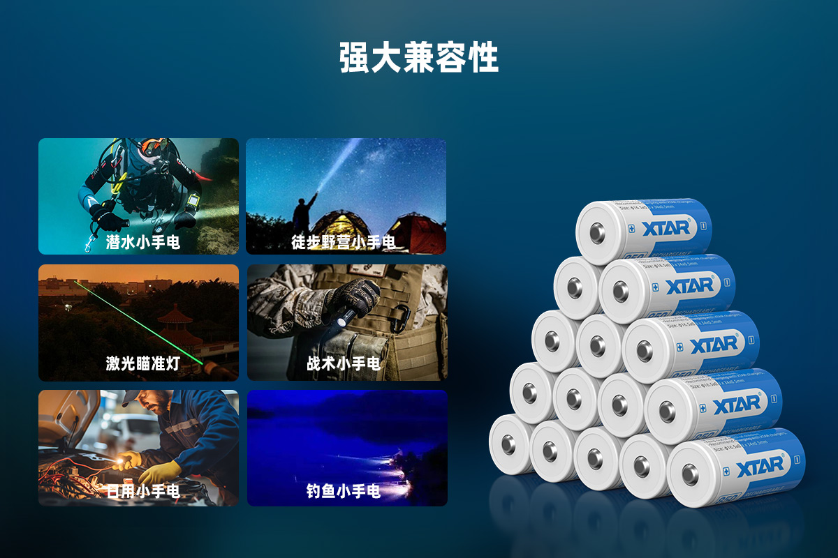 BB视讯 16340 850mAh电池 2.5A放电