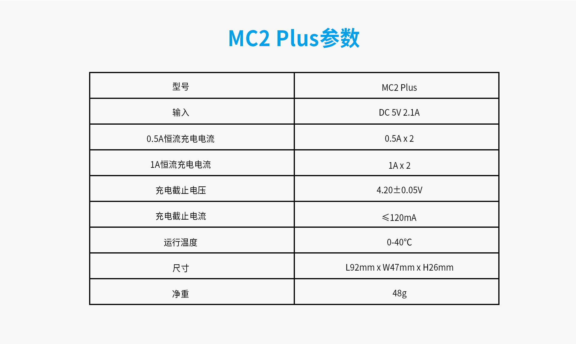BB视讯 MC2 Plus智能充电器