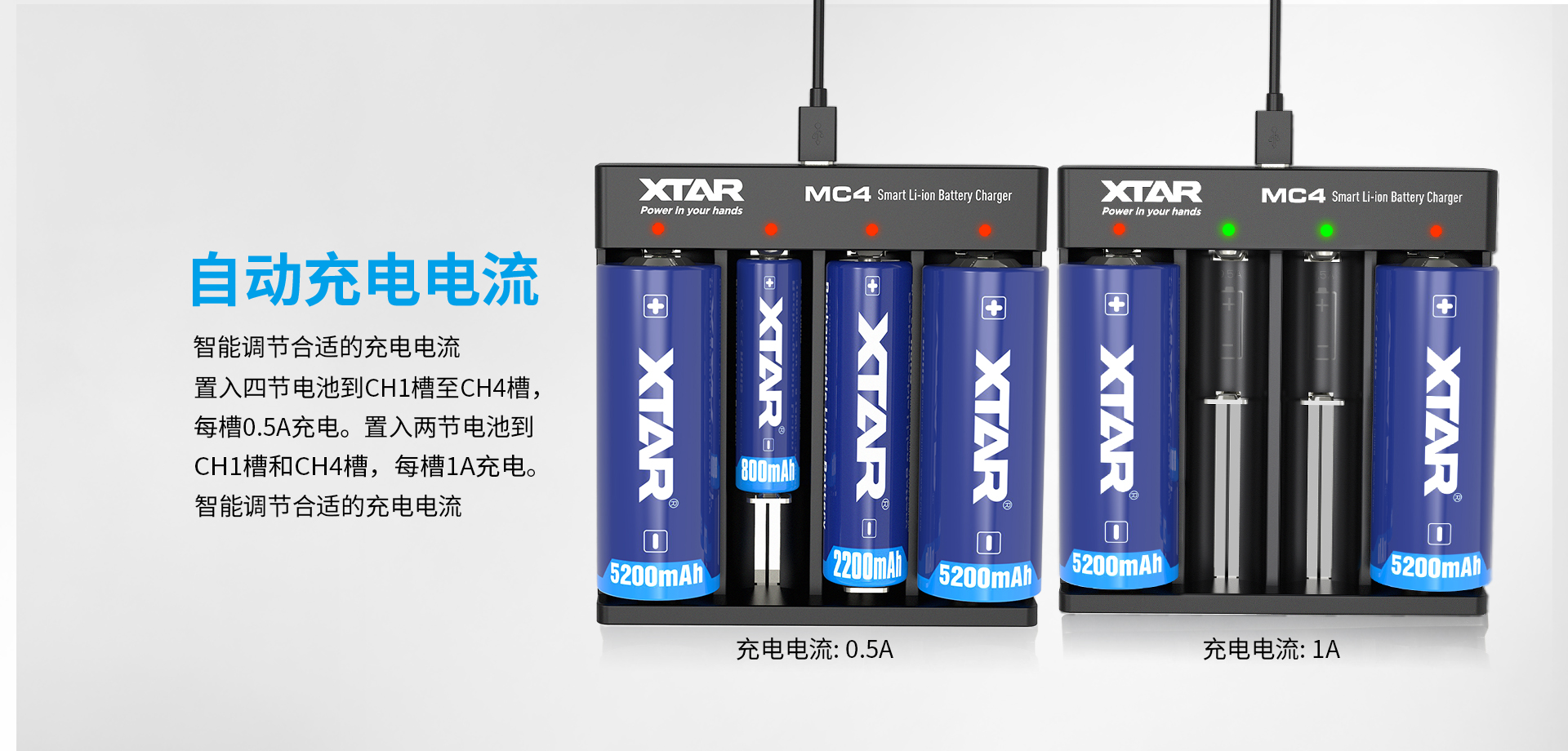 BB视讯 MC4智能充电器