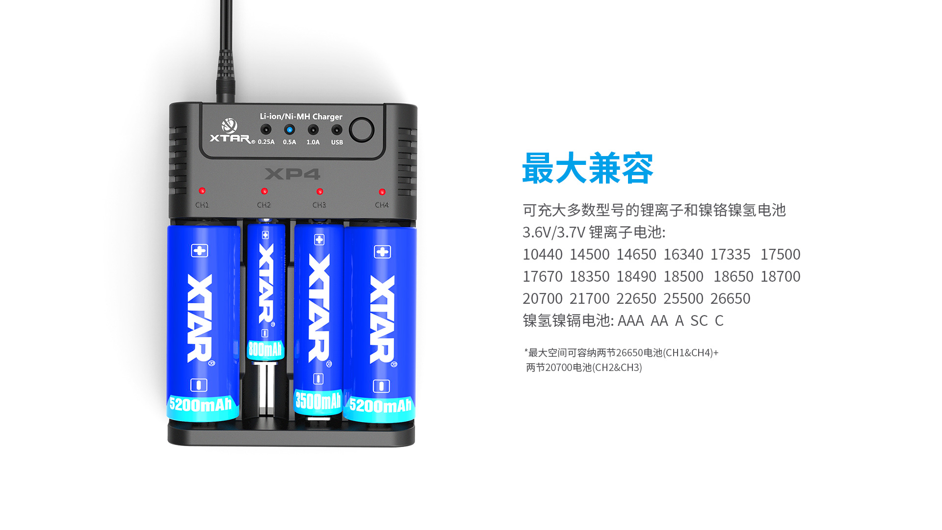 Product Details Image